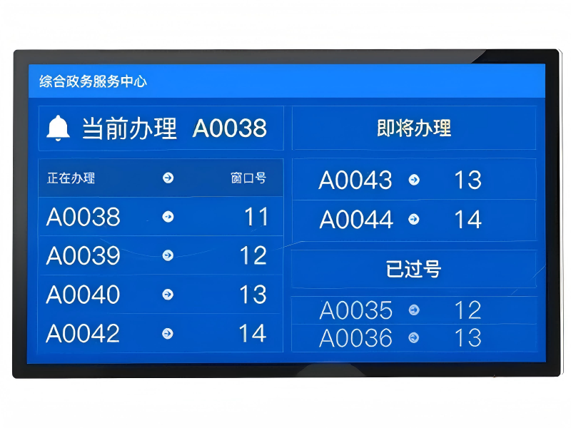 Introduction to the usage process of polarizing films in LCD strip Screens!